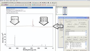 Quantification and the Influence of Overlay Material on Substrate Information in CasaXPS
