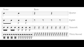 Video thumbnail of "Music Theory: Introduction to Rhythmic Notation."