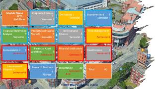 Masters of Finance |  Dublin | TU Dublin | TU318 | Aungier Street Campus