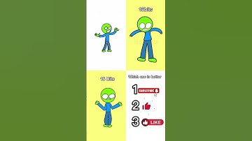 64 bits 32 bits 16 bits 8 bits 4 bits 2 bits 1 bit #shorts