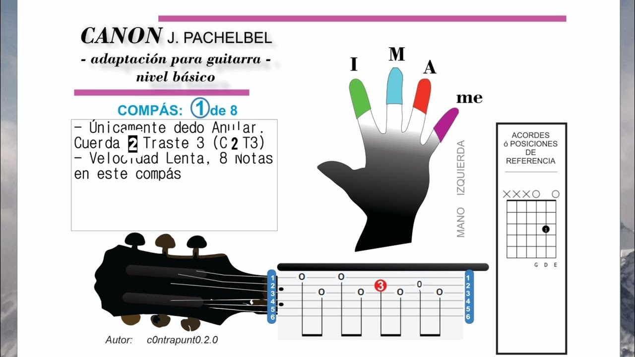 Cómo tocar Canon Pachelbel adaptación a guitarra. Fragmento. Tutorial