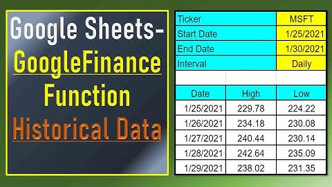Google Sheets Google Finance Function