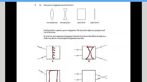 GCSE Physics - Waves Lesson 12 - Concave Lens Diagram and Exam Style Questions.
