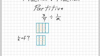 Fraction Divided by a Fraction (Partitive)