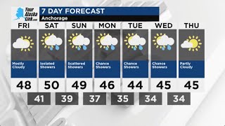 Anchorage Weather: Thursday, April 3, 2025