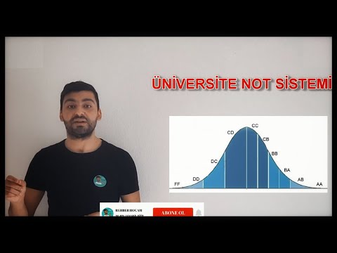 ÜNİVERSİTE NOT SİSTEMİ - MUTLAK DEĞERLENDİREM & ÇAN EĞRİSİ ( GEÇME KALMA/HARF NOTU)