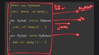 Anonymous Classes in Java Explained | Anonymous Inner Class with Example | Core Java
