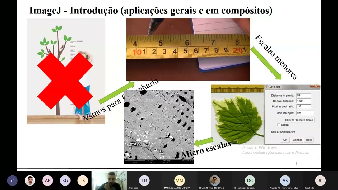 Minicurso de Treinamento GCOMP ImageJ + Mendeley com Andrey Acosta