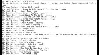 Music Player - CLI demo