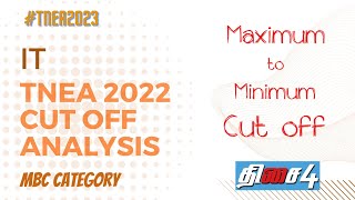 IT | MBC Category | TNEA 2022 Cutoff Analysis |Max-Min Cutoff |#TNEA2023