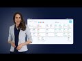Introducing Optima PMS – The Complete Hotel Management Solution by Priority Software