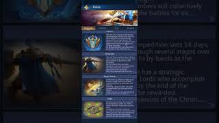 Lost City March 2025 Complete Overview screenshot 4