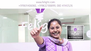 Java Training in Bangalore BTM Layout