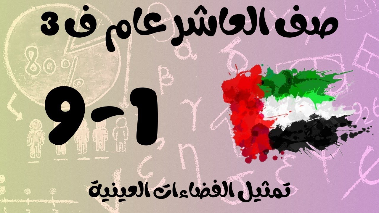 رياضيات الفصل الثالث / صف العاشر عام / تمثيل الفضاءات العينية