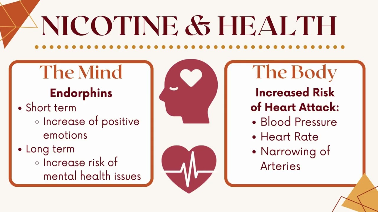 chewing tobacco and heart health On World No-Tobacco Day, calling