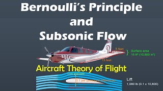 Bernoulli’s Principle and Subsonic Flow | Physics for Aviation