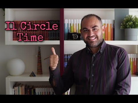 Video: Cos'è Circle in matematica con esempio?