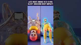 Late Nights vs Proper Sleep | See What Happens Inside Your Body
