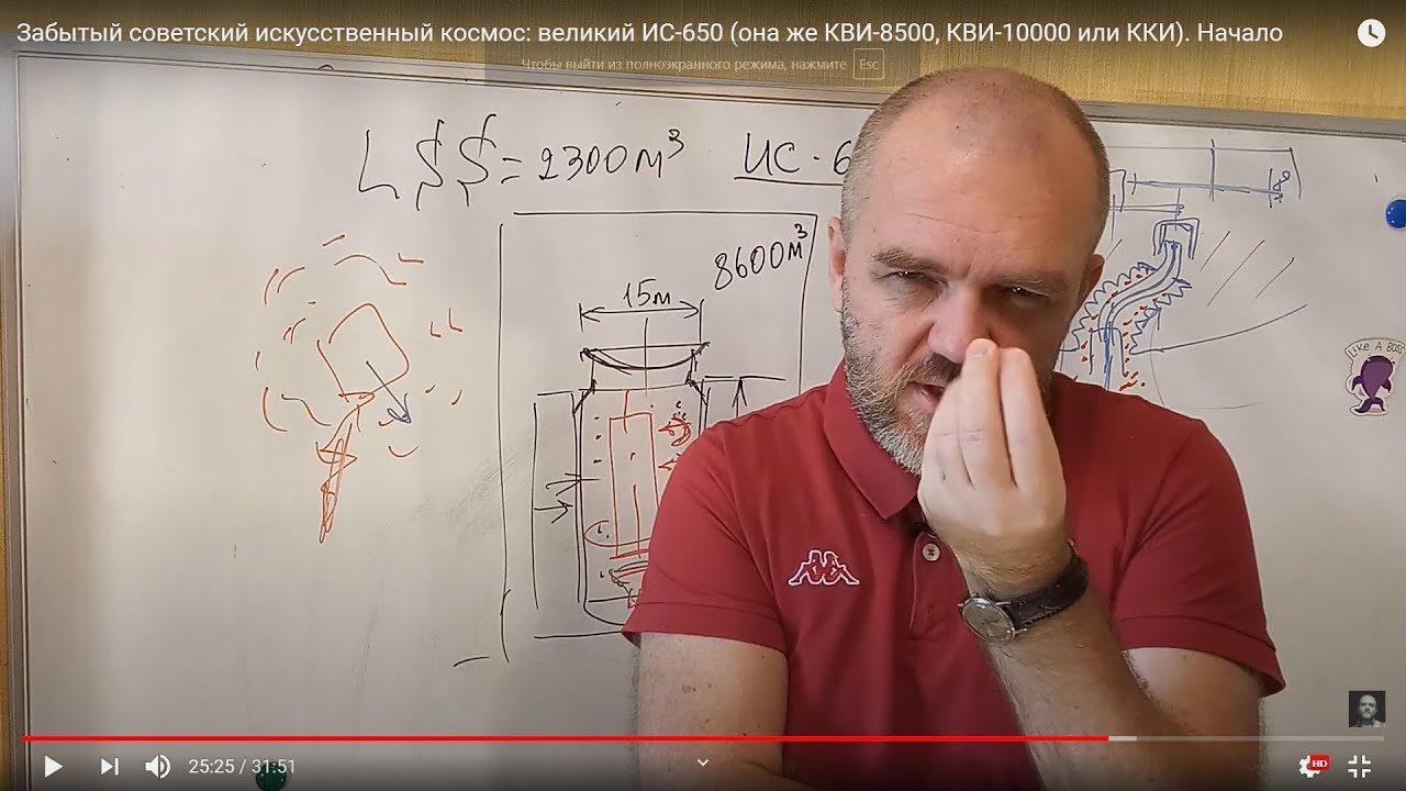 Forgotten Soviet artificial space: the great IS-650 (aka KVI-8500, KVI-10000, or KKI). The beginning