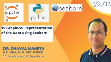 19. Graphical Representation of the Data using Seaborn || Dr. Dhaval Maheta