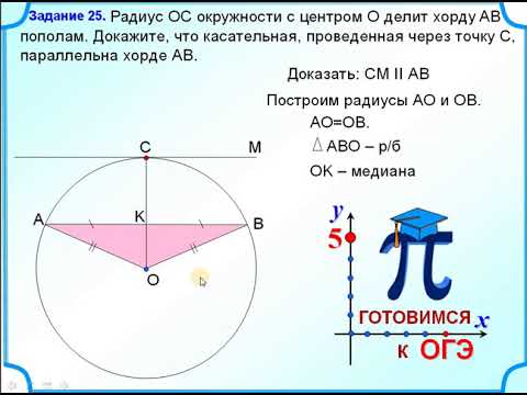 ОГЭ Задание 25 Окружность Касательная Хорда