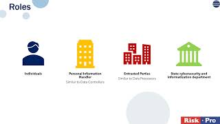 A Brief Overview of China Personal Information Protection Law (PIPL)