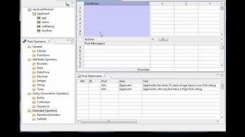 "No-Coding" Business Rules Development