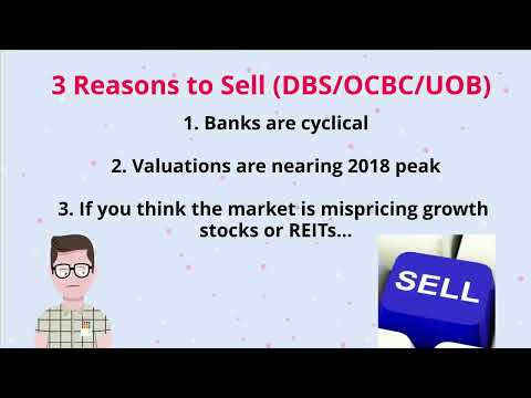 Is it time to sell Bank Stocks (DBS/UOB/OCBC) | Stocks Investing | Financial Horse