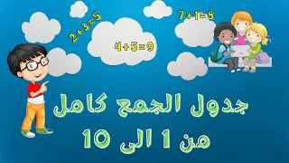 جدول الجمع كامل - تعلم جدول الجمع للأطفال من 1 الى 10 بالعربي بالصوت و الصورة - تعلم مع زياد