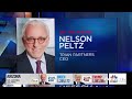 A Trump win is good for America: Trian Partners' Nelson Peltz