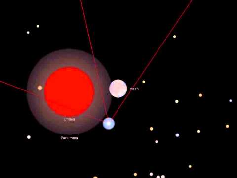 Lunar Total Eclipse: 15 Apr. 2014