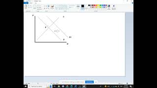 Draw a demand and supply diagram for word Docs