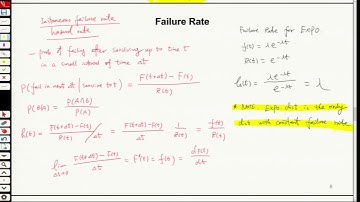 Reliability06: Failure Rate