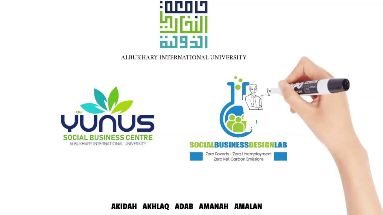 SOCIAL BUSINESS DESIGN LAB