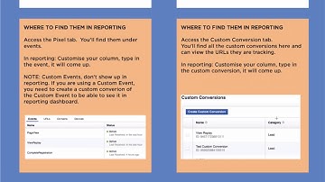 Facebook Standard Events vs Custom Conversions - Which one is Best! SIMPLE EXPLANATION