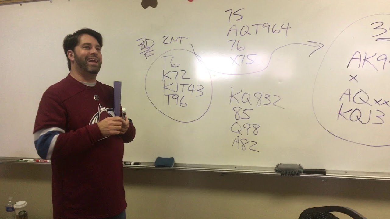 Spring 2019 0411 Hand 1 Lebensohl after X over weak