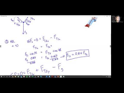 Static Equilibrium and Breaking Down Forces at an Angle - YouTube
