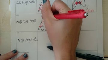 Triangle Congruence Chart