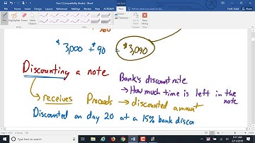 23 Introduction to Discounting a Note