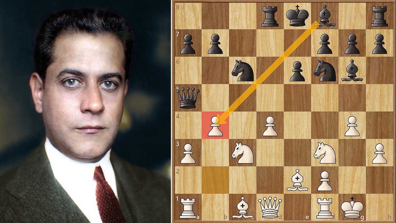 Play Against Capablanca - Chess Lessons 