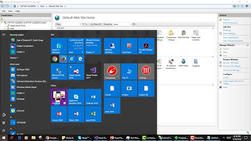 Asp.Net Security Part 2 - Basic Authentication (Arabic)