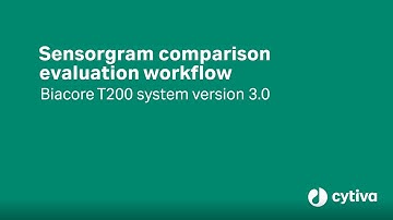 Sensorgram comparison evaluation workflow - Biacore™ T200 Software v3.0 - Cytiva