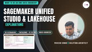 Want to be an AWS Data Engineer then master in SageMaker Unified Studio, Catalog and Lakehouse