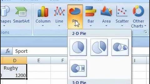 How to insert a 3D pie chart