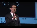 The Search For Planet Nine Masao Sako TEDxPenn 