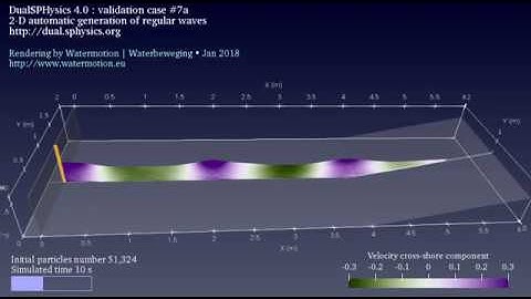 2-D automatic generation of regular waves