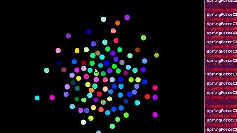 FRP-based Force-directed graph layout - 100 nodes, lines off