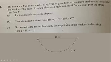 WASSCE 2020 Elective Mathematics paper 2 Q14