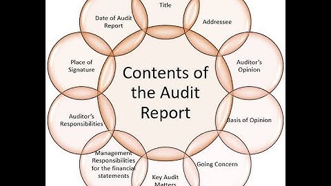Lecture 11 Audit Finalization Part 2 Audit Report
