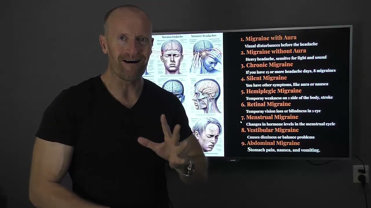 Different Types of Migraine